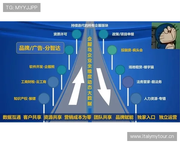 聚焦体育转化率提升路径与商业价值深度解析创新策略与实践案例探讨 - 副本 (5) - 副本 - 副本