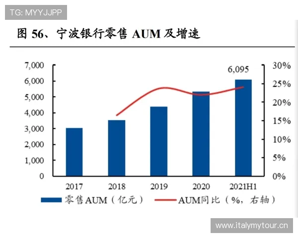 聚焦全国足球杯赛进展形势与晋级格局全景解析动态与强队表现深度观察