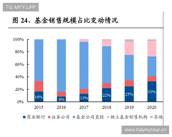 聚焦全国足球杯赛进展形势与晋级格局全景解析动态与强队表现深度观察 - 副本 - 副本 - 副本 (2) - 副本