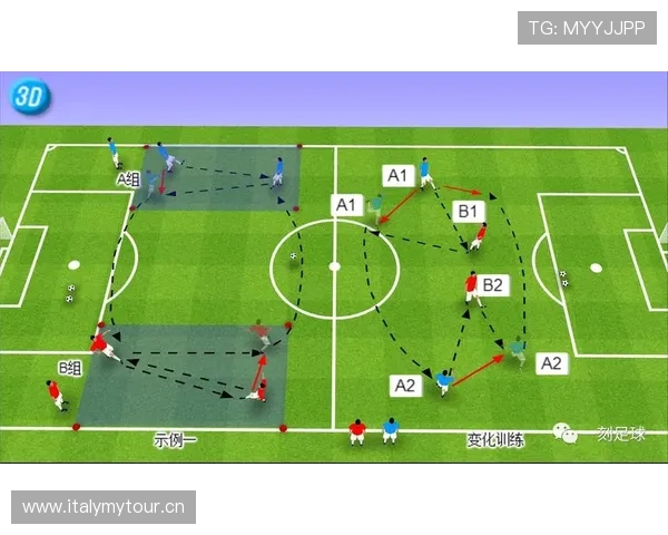 过人动作详解图解助你掌握足球技巧与实战应用 过人动作详解图解助你掌握足球技巧与实战应用