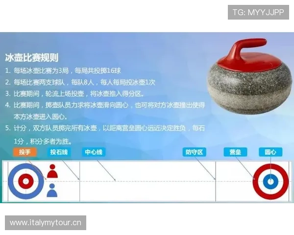 陆地冰壶运动发展历史规则技巧与全民健身价值深度解析与未来前景 - 副本 (4) 陆地冰壶运动发展历史规则技巧与全民健身价值深度解析与未来前景 - 副本 (4)