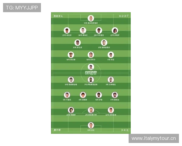 西甲赛事精彩纷呈 最新赛季球队阵容与战术分析 西甲赛事精彩纷呈 最新赛季球队阵容与战术分析