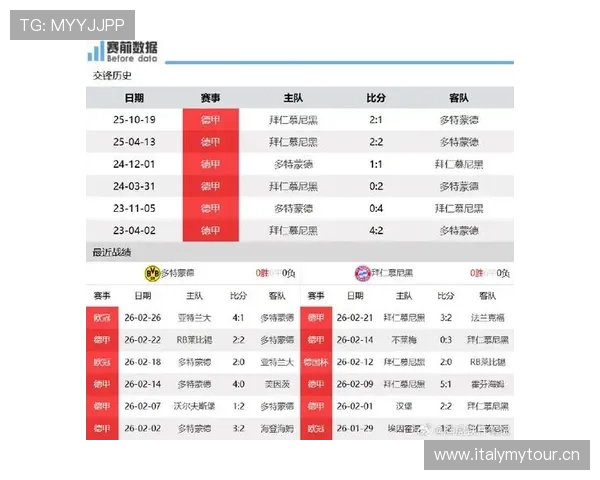 全程直播德甲赛事精彩对决 追踪顶级足球盛宴直播频道
