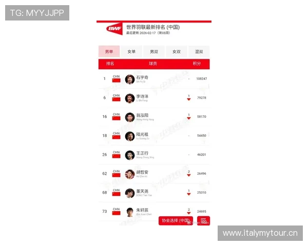 2026年度体育新闻网站排名揭晓 综合实力与用户口碑双重考量 2026年度体育新闻网站排名揭晓 综合实力与用户口碑双重考量