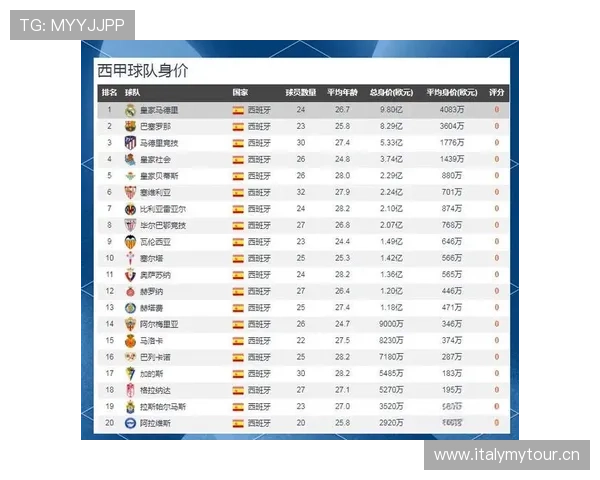 2026西甲赛事平台排名及热门观看渠道分析 - 副本 (2)