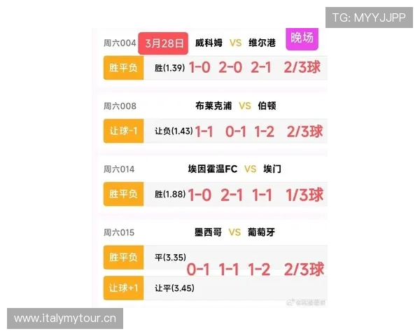 体育赛事实时比分速递全覆盖最新战况即时更新 - 副本 (2) - 副本